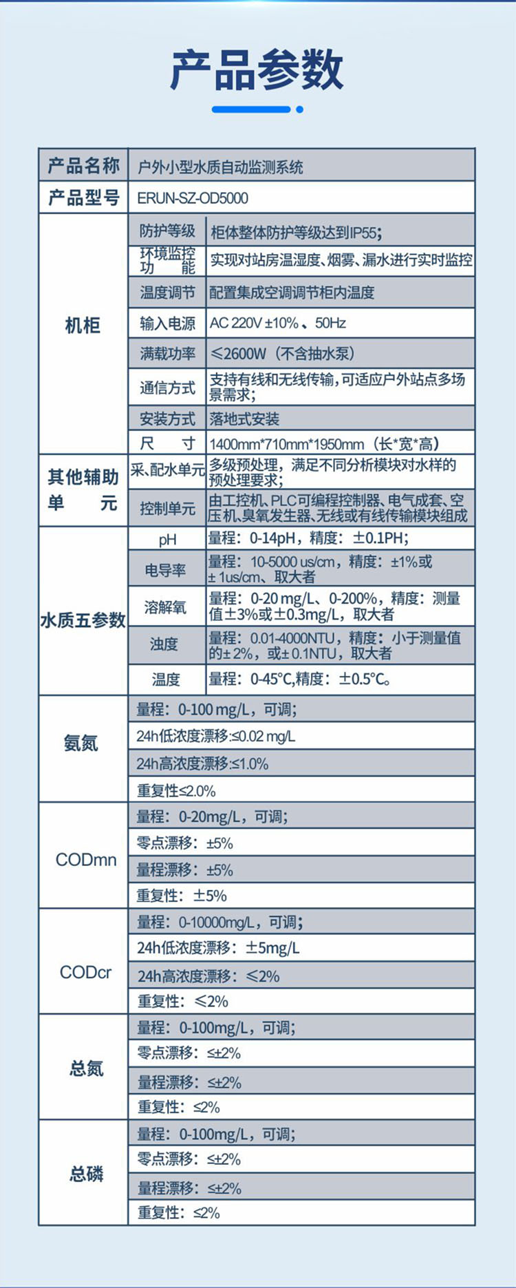 農(nóng)業(yè)斷面地表徑流水污染物監(jiān)測系統(tǒng)技術(shù)參數(shù) 農(nóng)業(yè)斷面地表徑流水污染物監(jiān)測系統(tǒng)技術(shù)參數(shù)